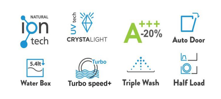 4. Chức năng tăng cường của máy rửa bát KAFF KF A45UVTFT