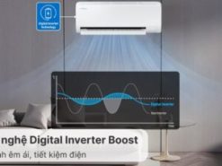 Máy lạnh Samsung Inverter 1.5 HP AR13DYHZAWKNSV - Công nghệ tiết kiệm điện
