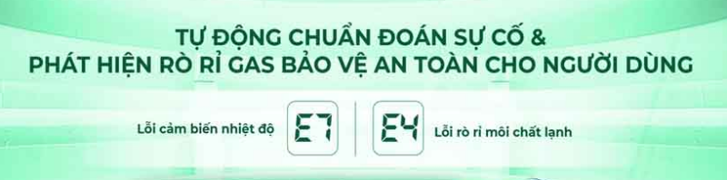 Khả năng phát hiện rò rỉ gas và sự cố
