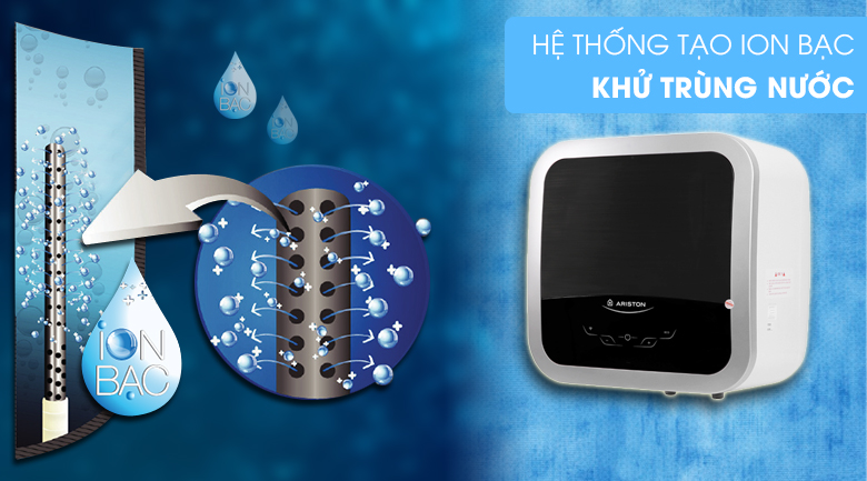 Khử trùng nước bằng ION bạc kháng khuẩn