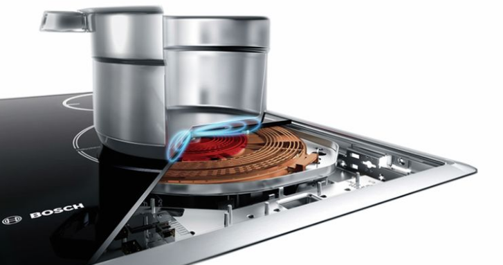 Nấu nhanh hơn, giảm tiêu hao năng lượng với Công nghệ cảm ứng từ