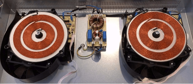 Sử dụng Mâm từ EGO của Đức