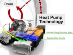 Công nghệ HeatPump Bosch WTH85V0GPL