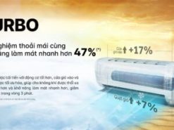 Chế độ Turbo giúp thiết bị nhanh chóng làm lạnh toàn căn phòng