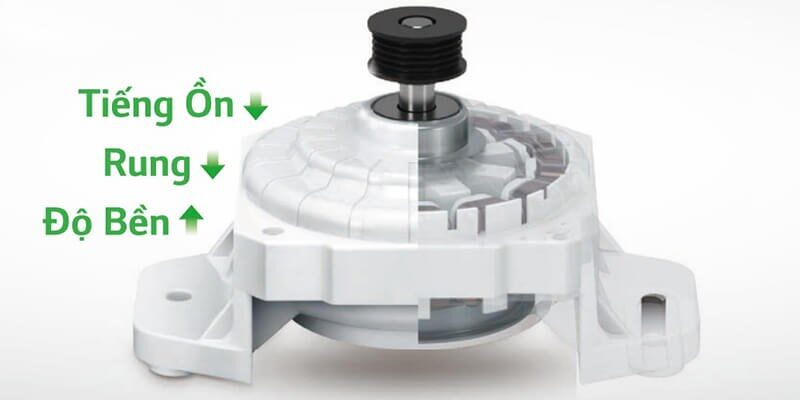 LG Smart Inverter có độ ồn vào khoảng 47 dB