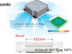 S-25PU1H5B/U-25PN1H5, Điều hòa âm trần Panasonic 24000BTU