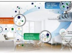 9. Điều hòa giá rẻ chính hãng Casprer sở hữu tấm lọc bụi tiên tiến lọc sạch bụi bẩn và mùi hôi khó chịu nhất