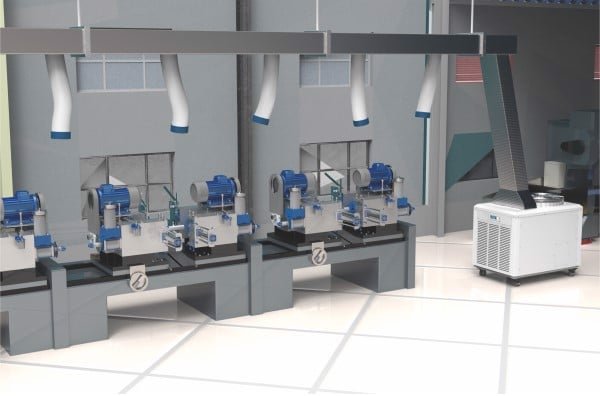 điều hòa di động3