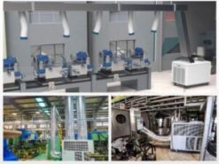 điều hòa di động