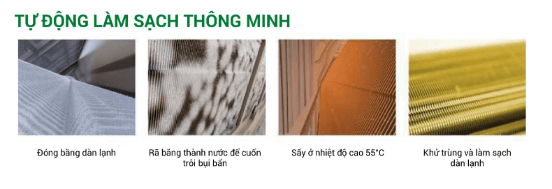 4. Điều hòa 12000BTu Erito ETI-N15CS1 có tính năng tự động làm sạch thông minh