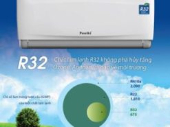 Máy lạnh Funiki sử dụng gas R32 hiện đại