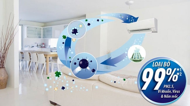 dieu hoa hitachi ras ej10ckv1 9000BTU 1 chieu 7