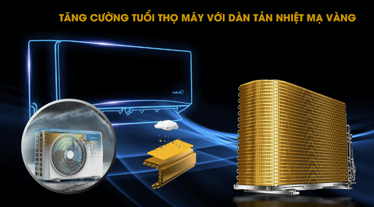Tăng cường tuổi thọ của máy nhờ dàn tản nhiệt mạ vàng