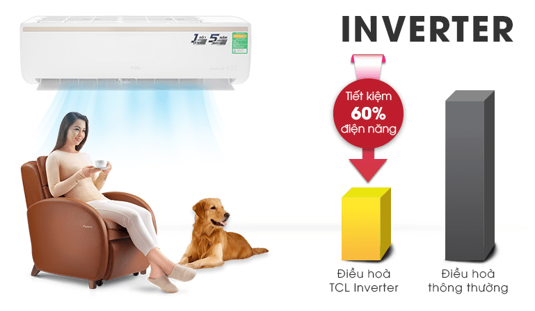 8. Công nghệ Inverter cho khả năng tiết kiệm điện tối ưu trên máy lạnh TCL TAC 10CSIKE88N