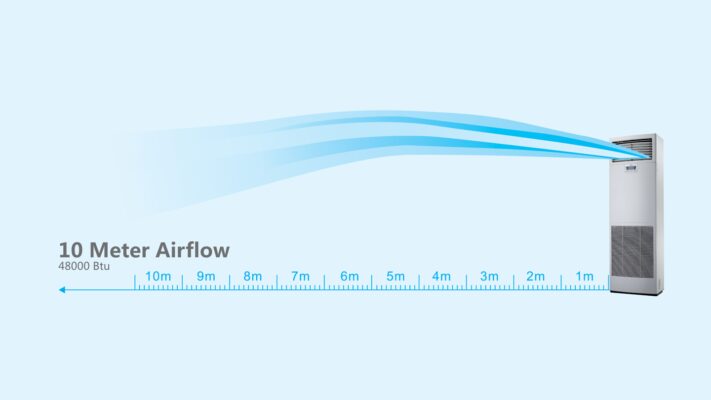 Luồng gió thổi xa