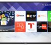 Google Tivi iFFALCON 4K 43 inch 43U62