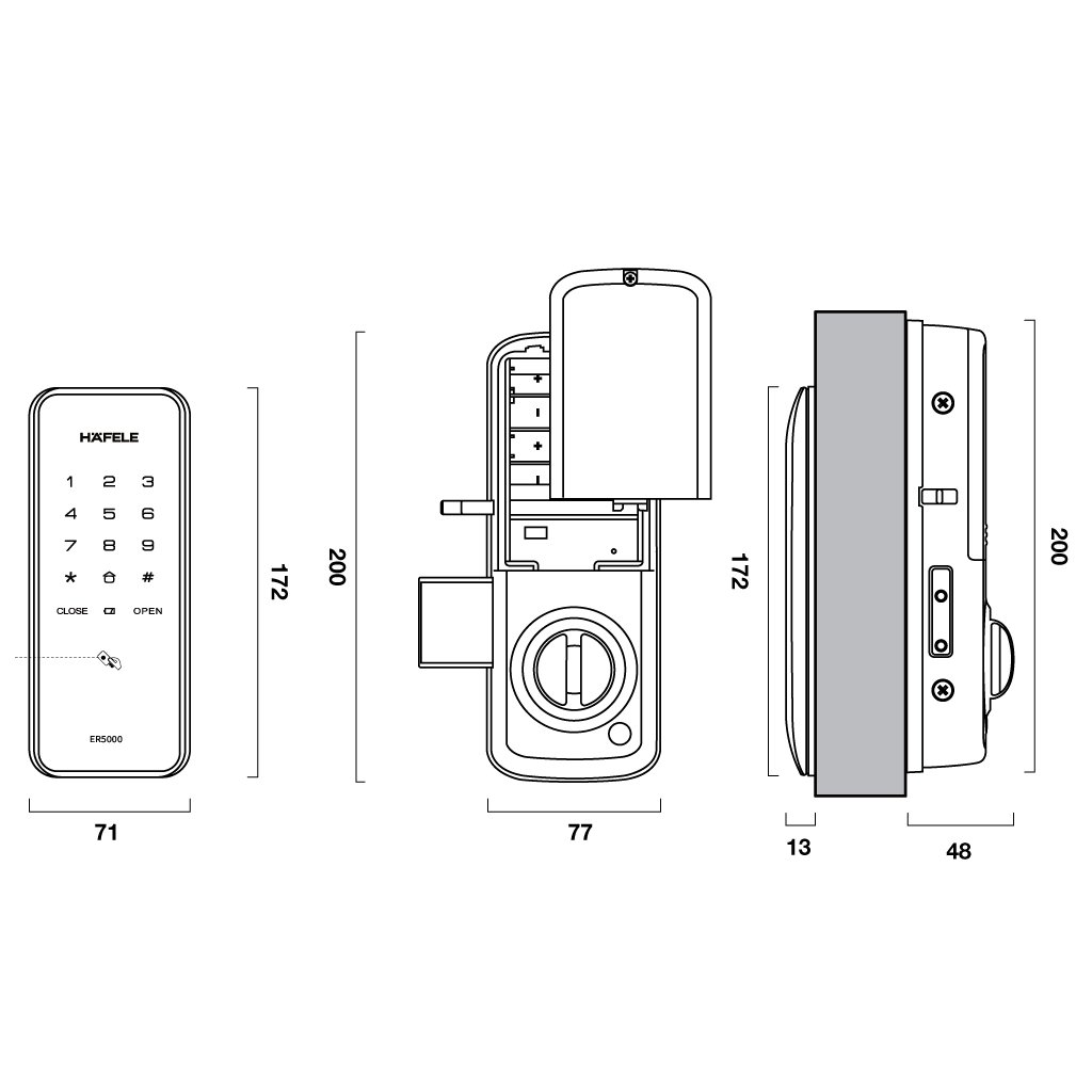 Thông số lắp đặt