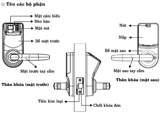 1. Phác hoạ tổng quát khoá cửa vân tay ADEL DIY-3398