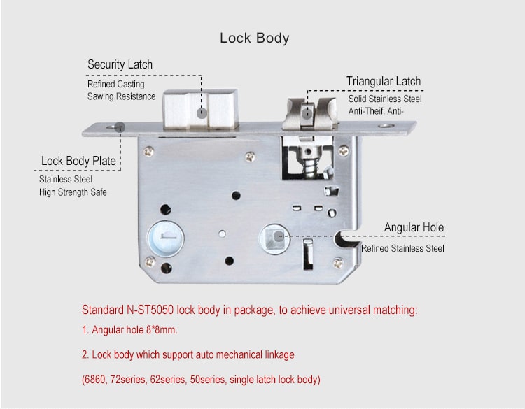 3. Khóa điện tử ADEL NF21 lắp đặt được trên nhiều loại cửa