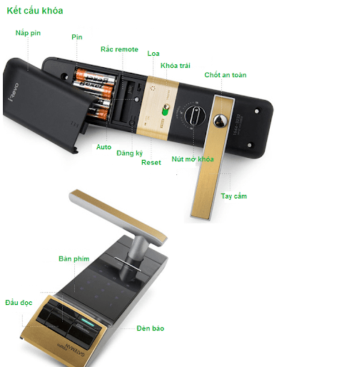 1. Khoá cửa vân tay Gateman F300-FH có thiết kế hiện đại, độ bền cao