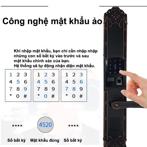 6. Công nghệ mã số ảo tăng cường khả năng bảo mật