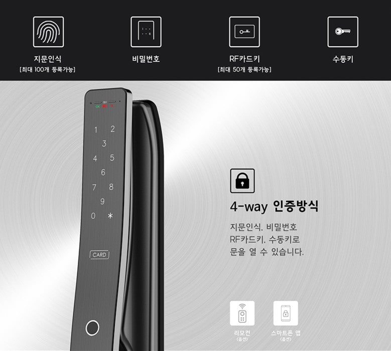 2. Khóa cửa điện tử Hione IDL-300FWKT tích hợp 4 tính năng mở khóa tiện lợi