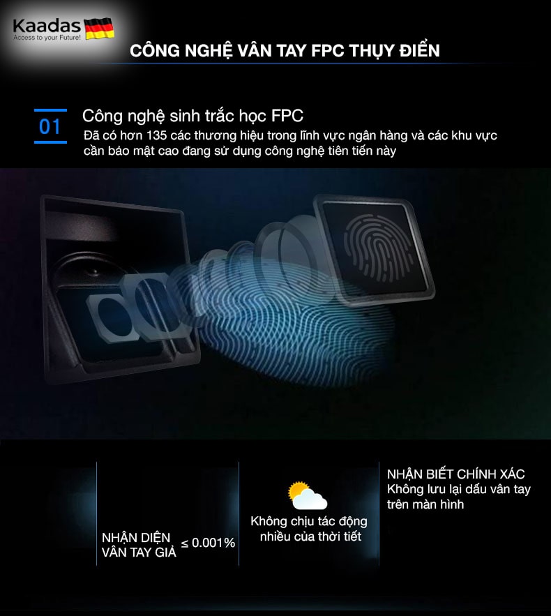 5. Công nghệ nhận dạng vân tay FPC với độ bảo mật cao