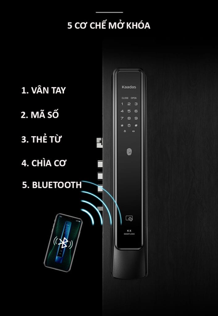 Đa dạng phương thức mở khoá