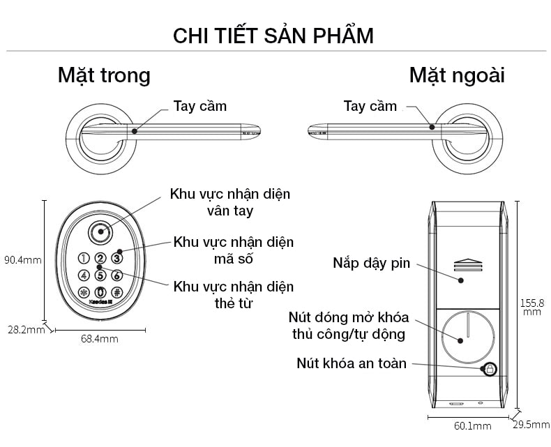 1. Phác hoạ tổng quát khoá cửa điện tử Kaadas M9