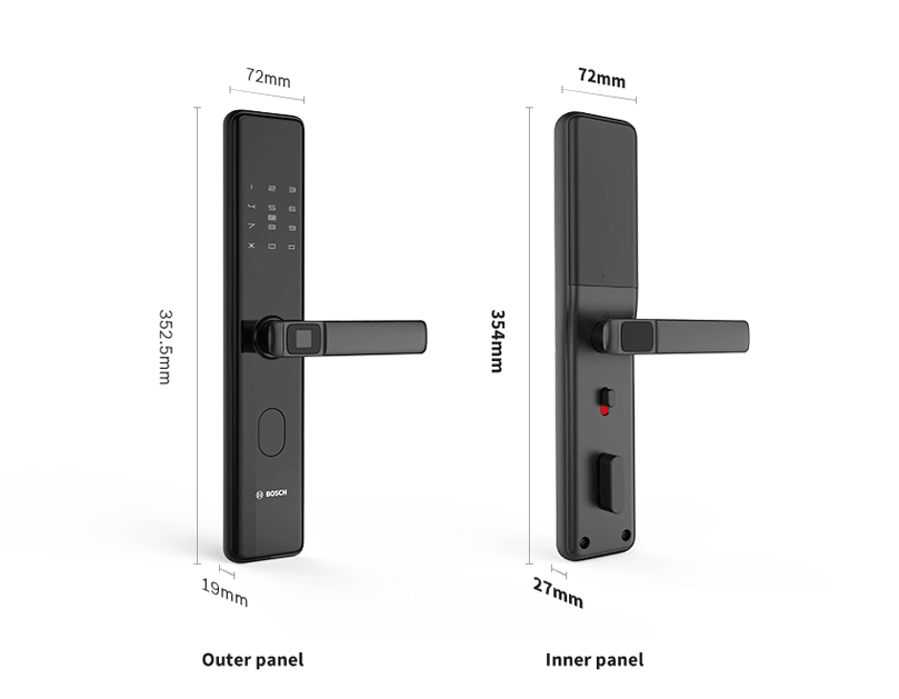 7. Thông số kỹ thuật của Bosch ID30B