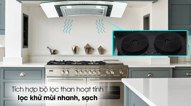 3. Bộ lọc khử mùi than hoạt tính thân thiện môi trường, khử mùi tối ưu