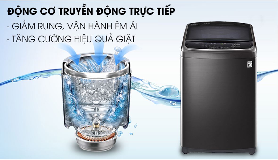 Máy giặt LG TV2514DV3B với động cơ - Công nghệ tiết kiệm điện