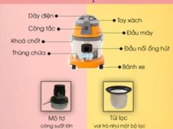 Máy hút bụi Palada PD15A