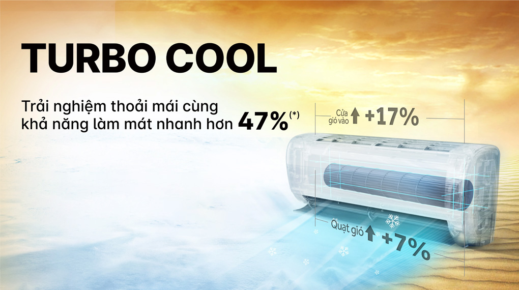 Máy lạnh Aqua Inverter 1 HP AQA-RV9QC