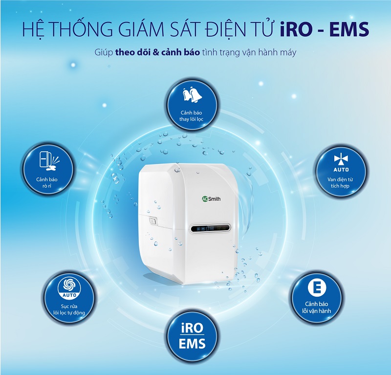 7. Hệ thống kiểm giám sát điện tử iRO-EMS