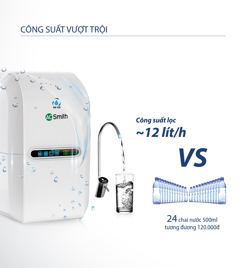 4. Máy Lọc Nước A.O Smith E3 với thiết kế vòi nước điện tử