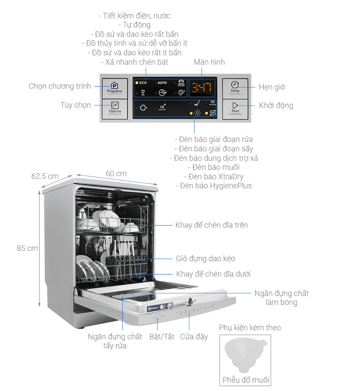 1. Máy rửa bát ESF5512LOX có thiết kế nhỏ gọn, sang trọng