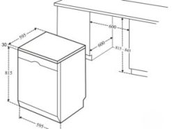 4. Thông số kỹ thuật máy rửa bát Faster SMS 633A