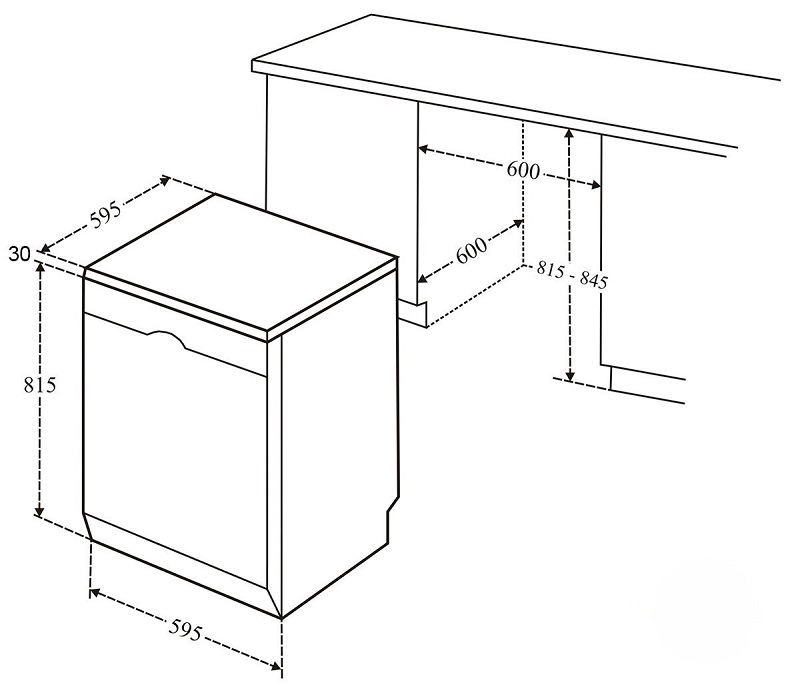 4. Thông số kỹ thuật máy rửa bát Faster SMS 633A