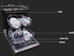 5. Thông số kỹ thuật của Fujishan FJVN12-S06TFBF.