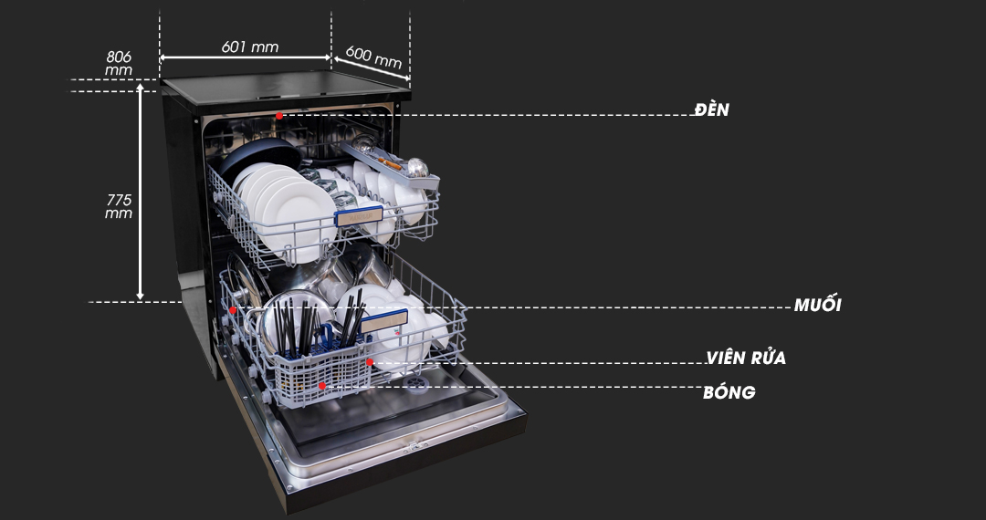 5. Thông số kỹ thuật của Fujishan FJVN12-S06TFBF.