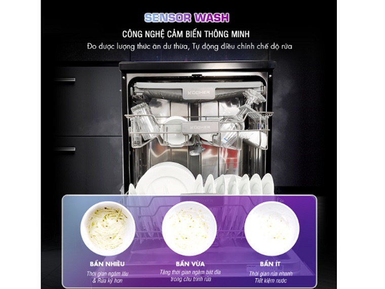 6. Công nghệ cảm biến Sensor Wash của máy rửa bát Kocher KDEU-8818.