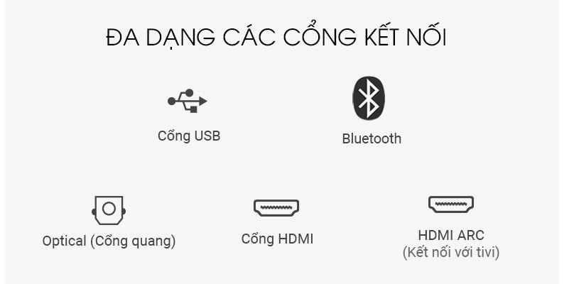 Loa sound Bar HW-Q950T hỗ trợ đa dạng kết nối