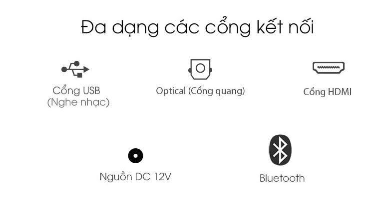Loa thanh Samsung HW-T650 hỗ trợ đa dạng các cổng kết nối