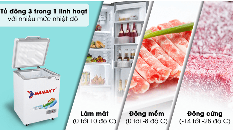 Tủ đông 3 trong 1 đáp ứng mọi nhu cầu lưu trữ thực phẩm VH-1599HYK