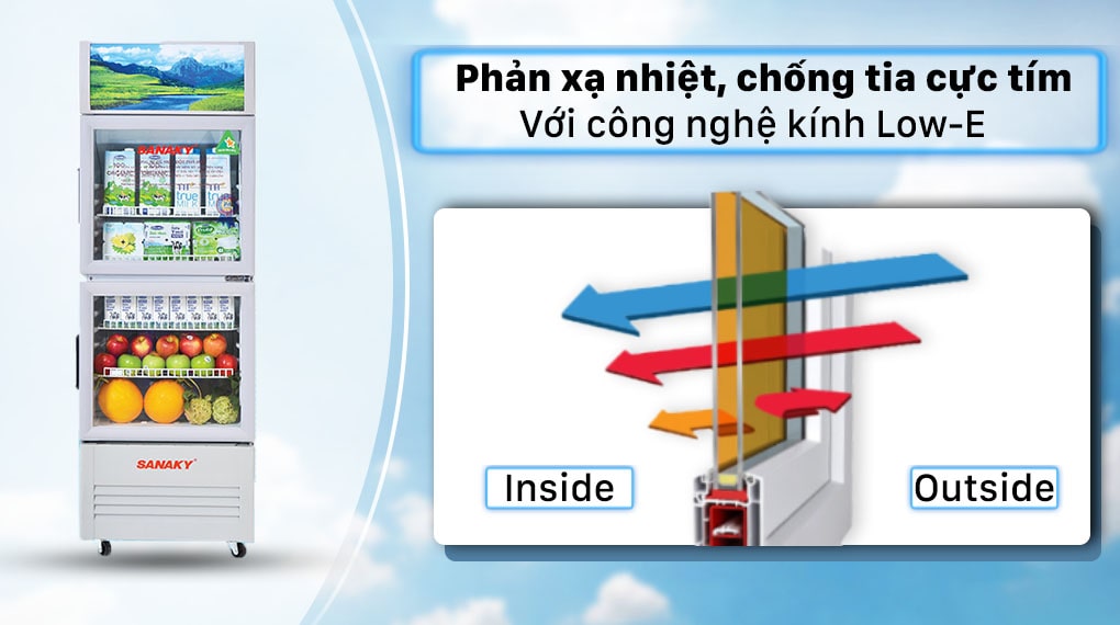 5. Công nghệ kính Low-E giúp phản xạ nhiệt và chống tia cực tím hiệu quả