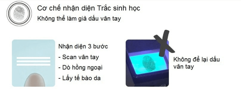 KHÓA ĐIỆN TỬ YALE YMG 40 SILVER