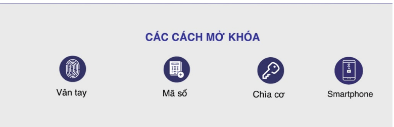 KHÓA ĐIỆN TỬ YALE YMG 40 SILVER