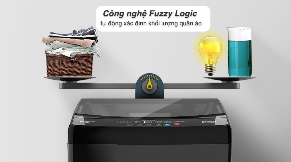 Máy giặt Casper 9 kg WT-9NB3 - Công nghệ giặt đặc biệt 23ba3c5a84f64ceefc84e4d84dce9d28