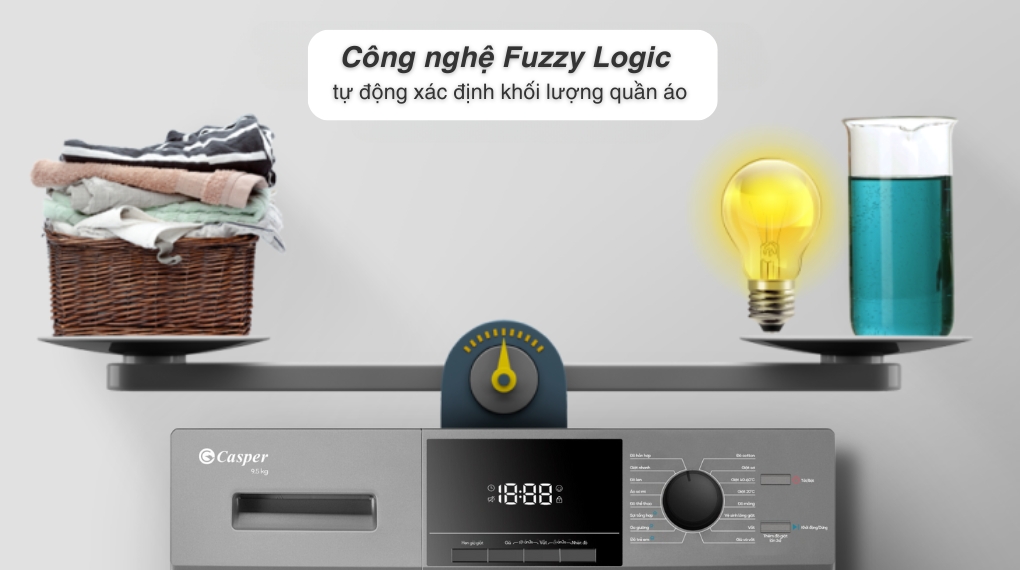 Máy giặt Casper Inverter 9.5 kg WF-95VG5 - Công nghệ giặt đặc biệt 30264a085beff0a234ef056cdb2039be